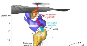 Magma-Blase La Palma Vulkanausbruch 2021 Involcan